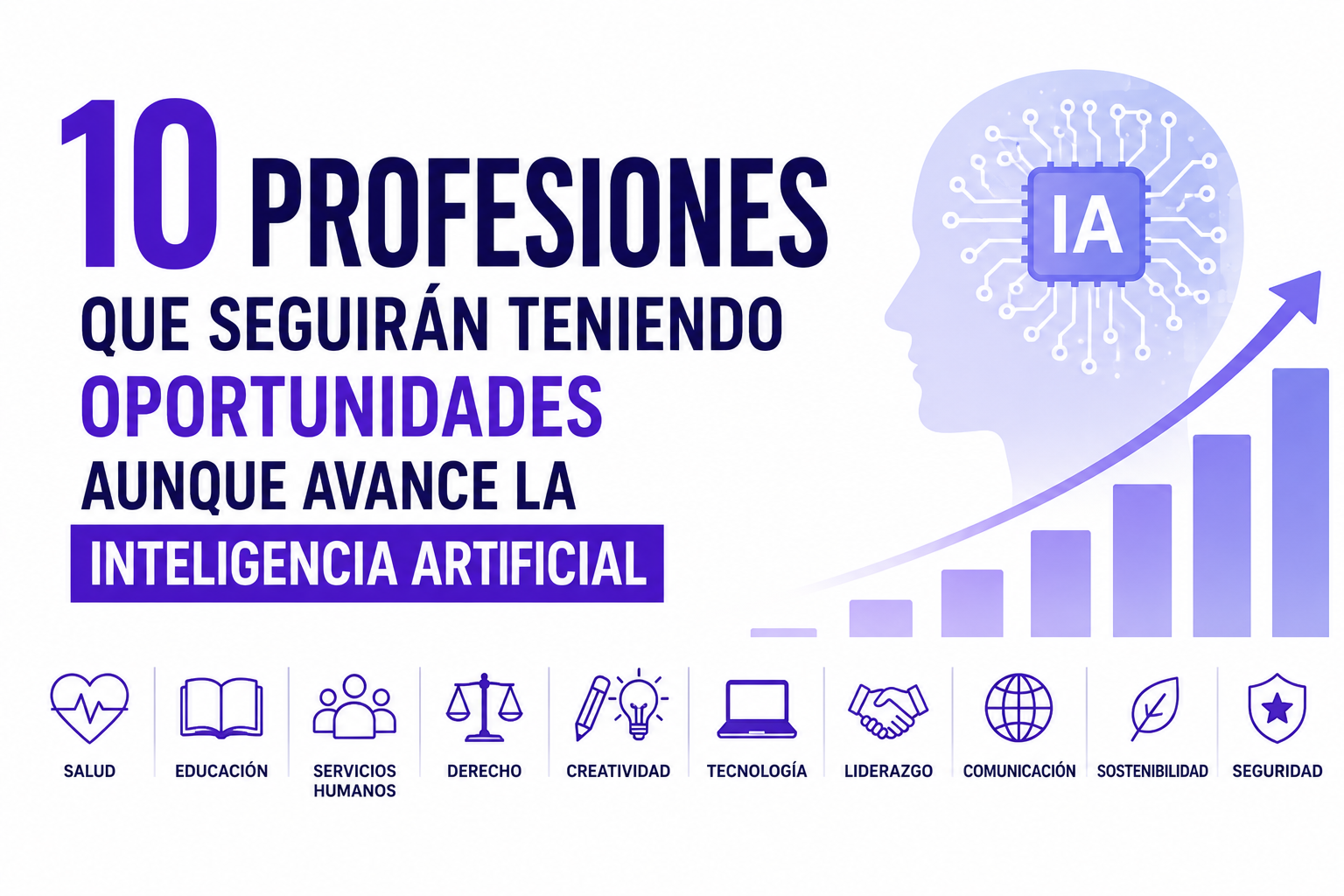 10 profesiones que seguirán teniendo oportunidades aunque avance la inteligencia artificial