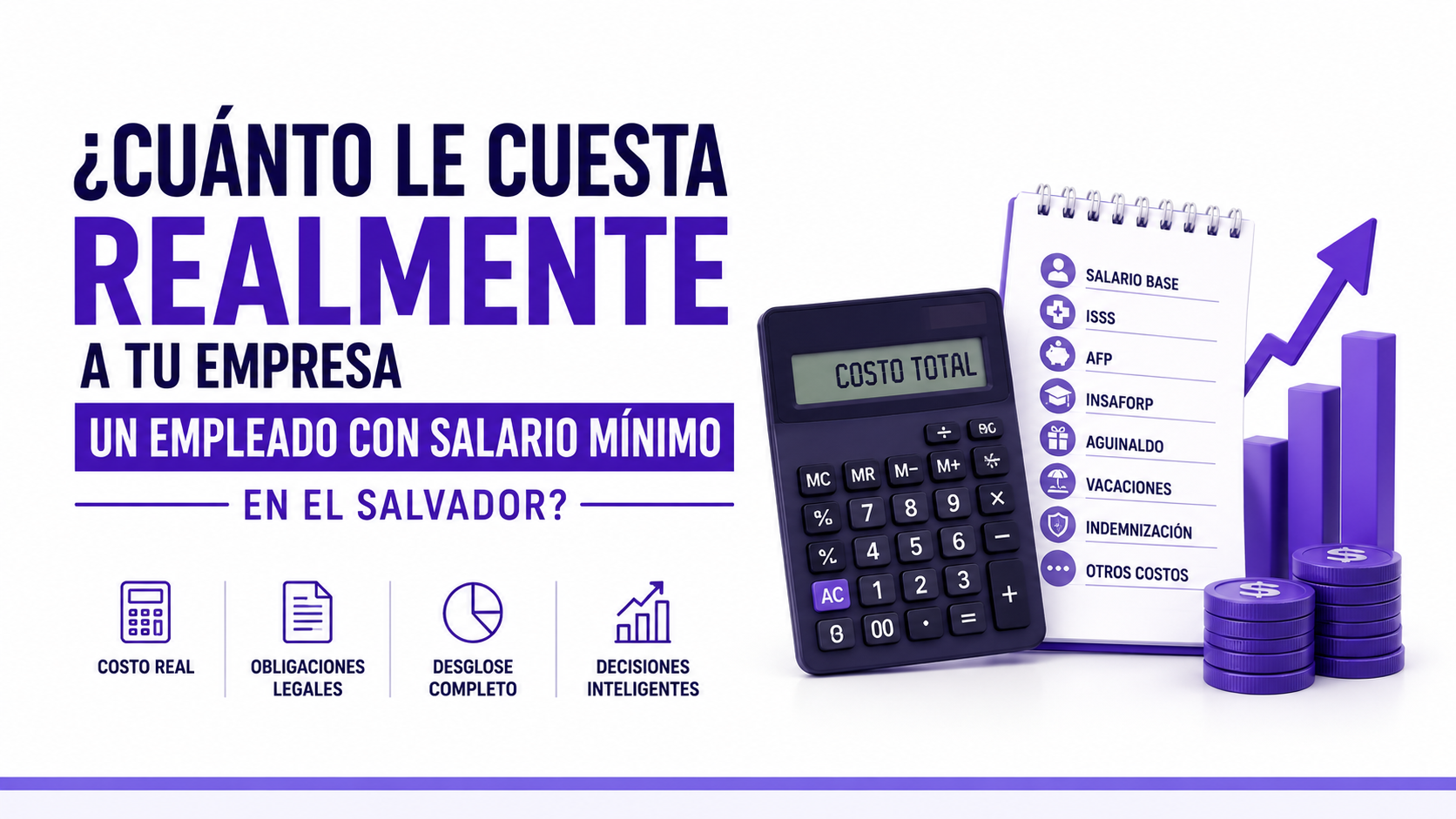 ¿Cuánto le cuesta realmente a tu empresa un empleado con salario mínimo en El Salvador?